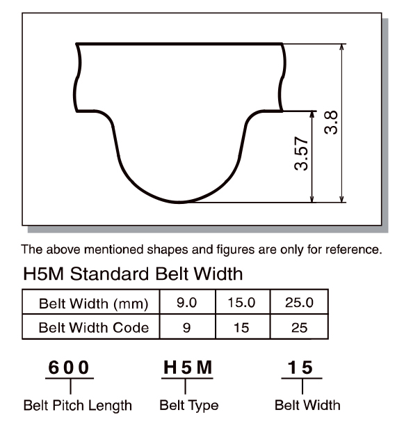 MBL (USA) | H Series Timing Belt